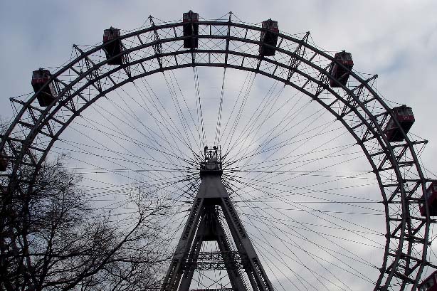 Giant wheel from Prater
