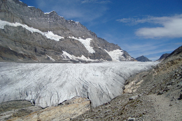 Kander glacier and Blümlisalp (3660m)